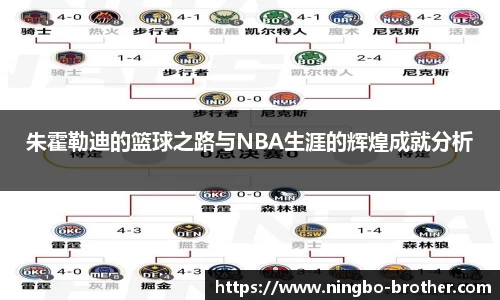 朱霍勒迪的篮球之路与NBA生涯的辉煌成就分析